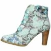 Laura Vita Alcbaneo- Botines De Tacón - Turquoise -Tienda De Moda Femenina dac5e2a36b294108b370cd621ce54318